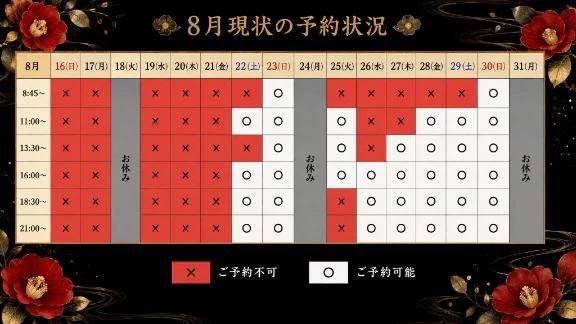 8月現状の予約状況🤍
