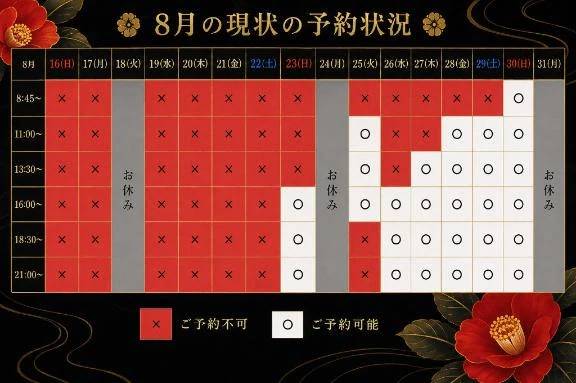 8月現状の予約状況🤍