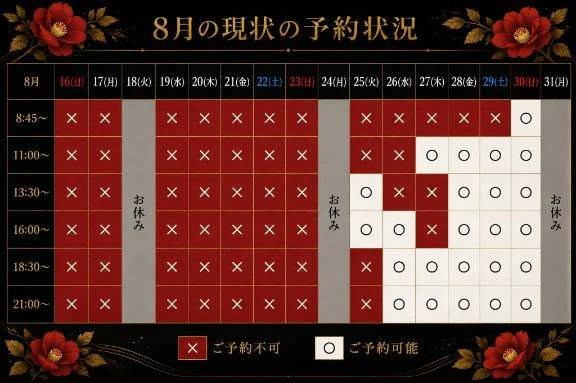 8月現状の予約状況🤍