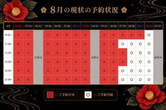 8月現状の予約状況🤍