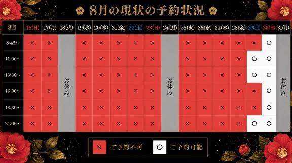 8月現状の予約状況🤍