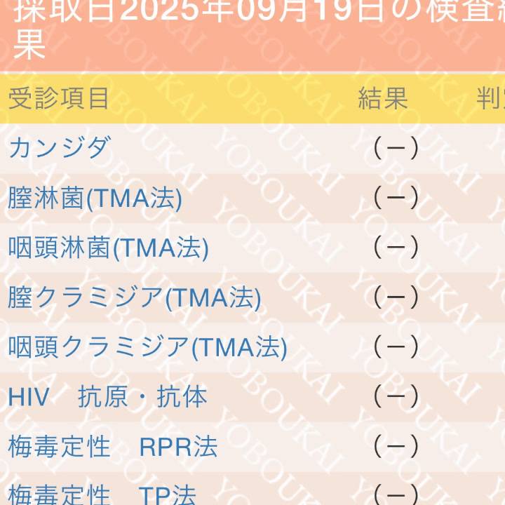 久しぶり！