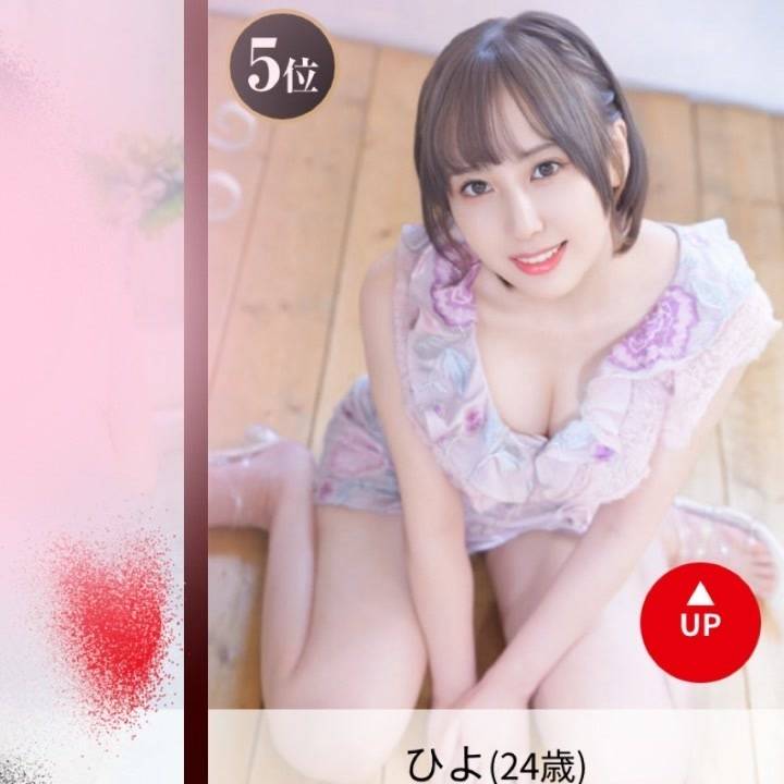 ありがとう5位♡