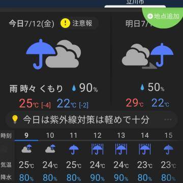 おはようございます☔