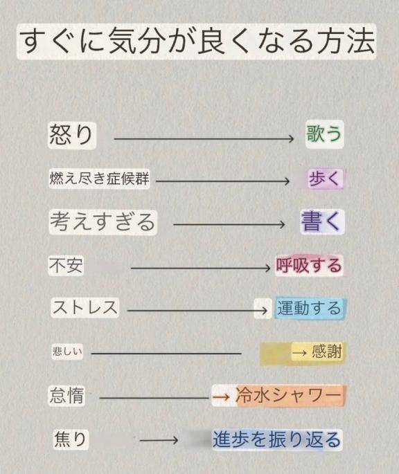 なるほど…