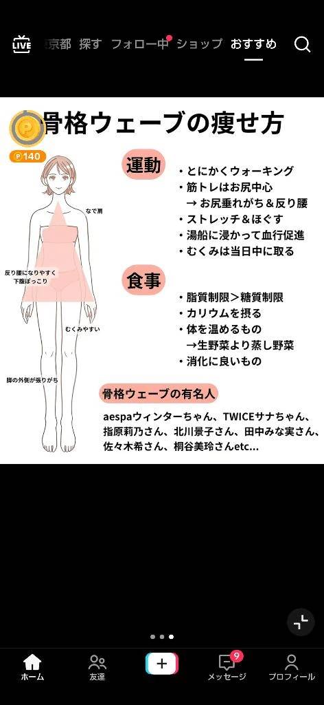 私の骨格は多分ウェーブ
