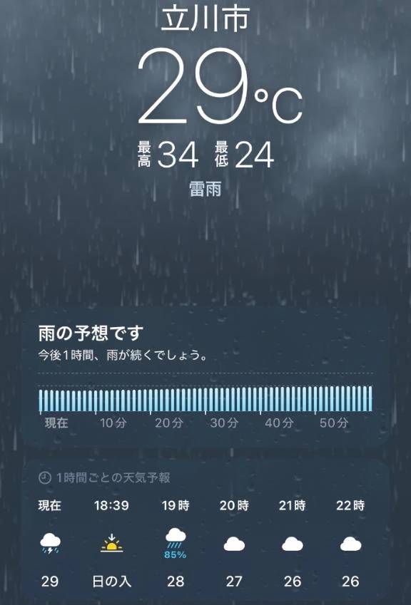 1時間くらい降るらしい？
