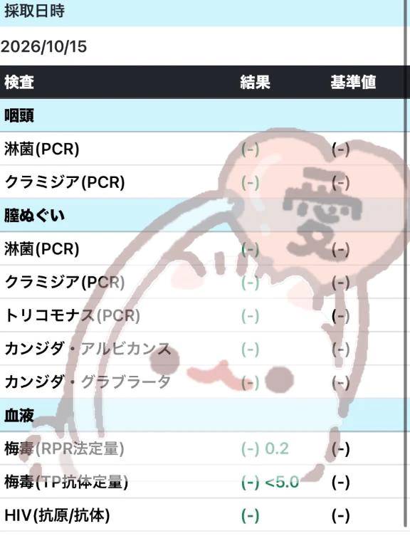おはよー