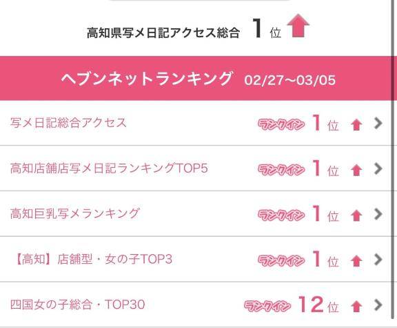 ちむ♥NextStage（アラビアンナイト）