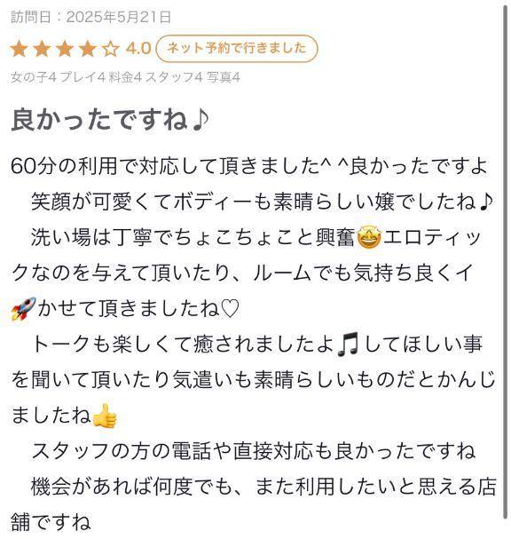 【お礼写メ日記】