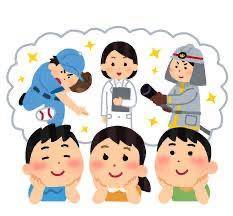 子どもの頃の夢は？
