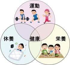 人から変だと言われる健康法は❓