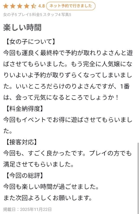 【お礼写メ日記】