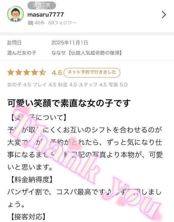 ななせ【伝説人気姫奇跡の復帰】