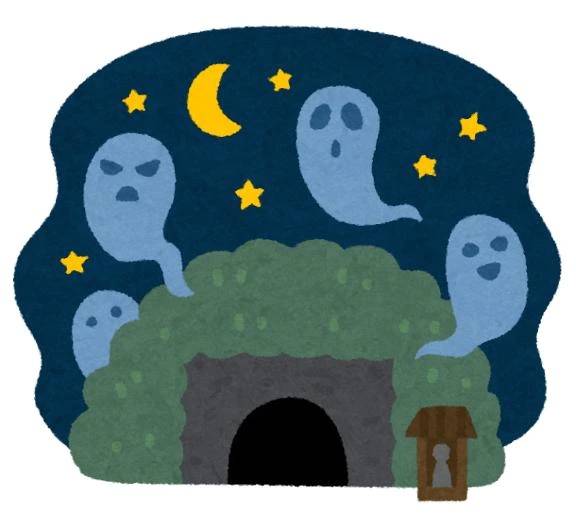 本日のお題✡︎⋆꙳