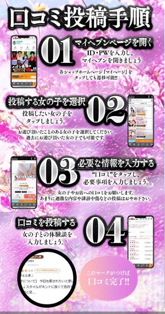 口コミ投稿でお得に