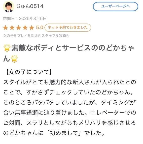 クチコミありがとう🎀