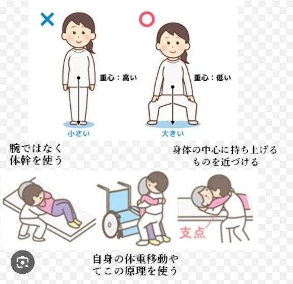 うつ伏せスマホは本当に危険⚠️