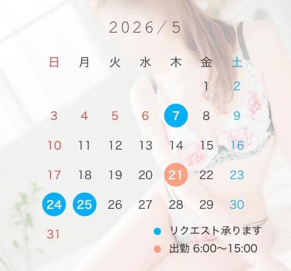 タトゥーを入れるとしたらどこに入れる？？