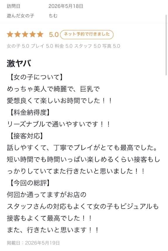 【お礼写メ日記】