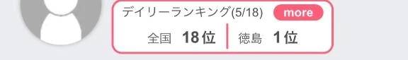 🥇徳島1位(デイリーランキング)🥇