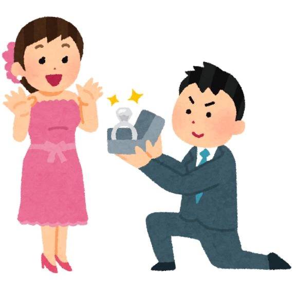 プロポーズ！！