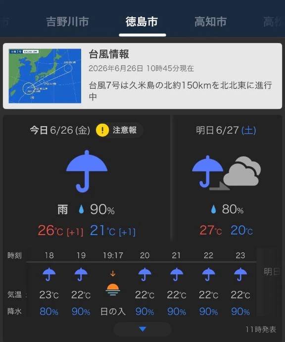 台風大丈夫そう！