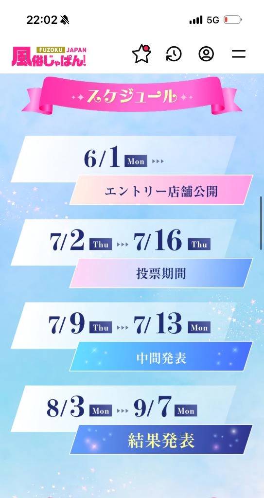 後二日
