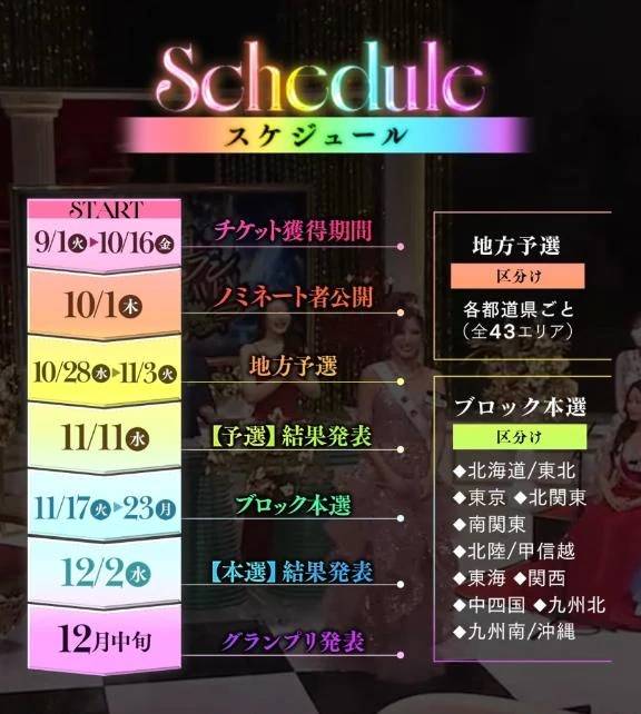 ミス天国でお祭りわっしょい