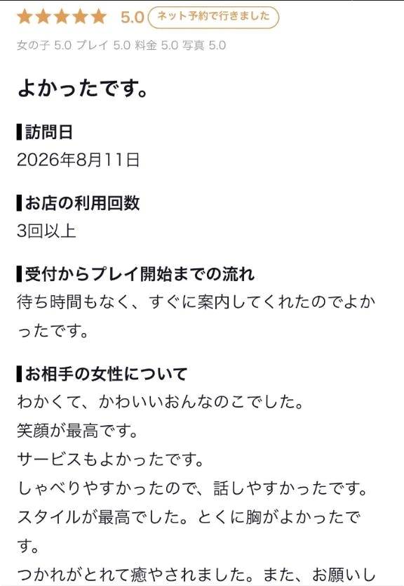【お礼写メ日記】