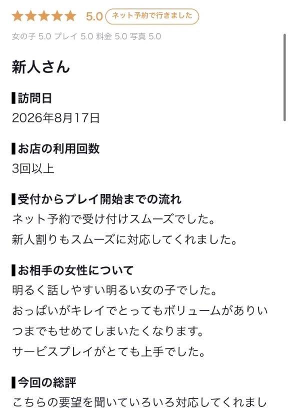 【お礼写メ日記】