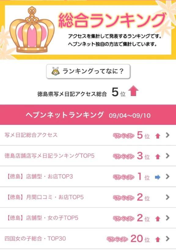 写メ日記ランキング🫶