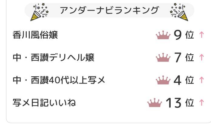 ありがとう