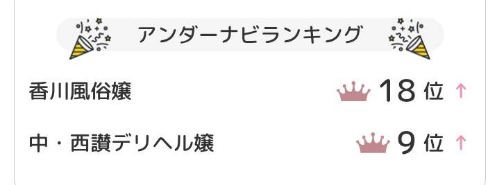 本日12時〜出勤
