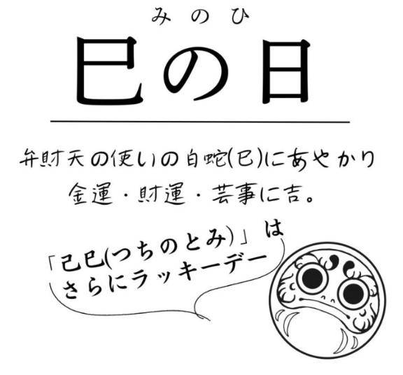 今日も開運日