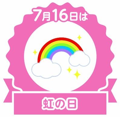 今日は何の日