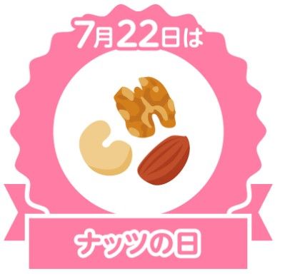 今日は何の日