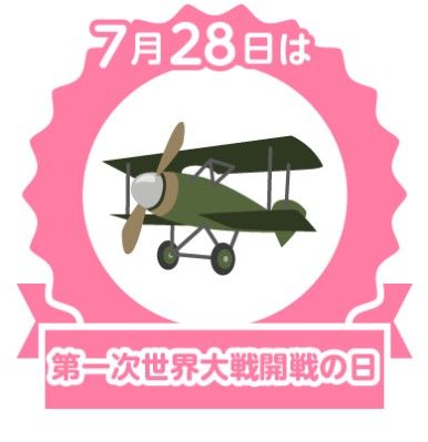 今日は何の日