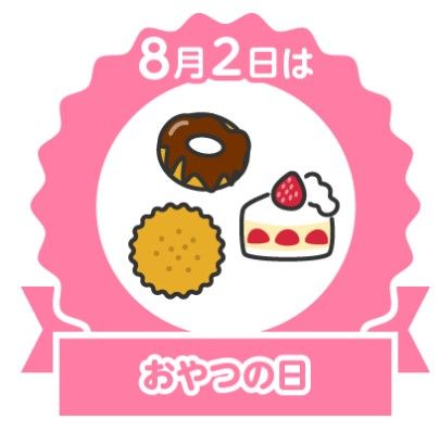 今日は何の日