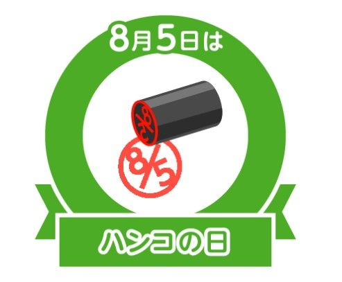 今日は何の日
