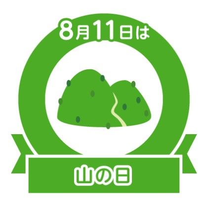 今日は何の日