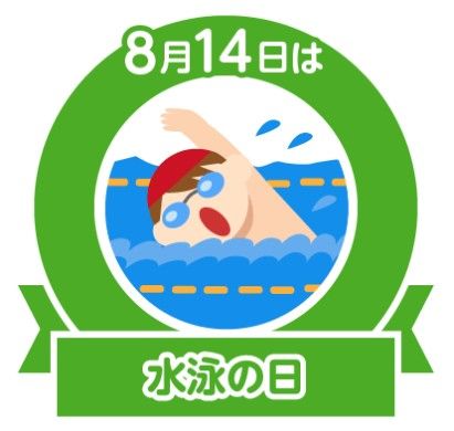 今日は何の日