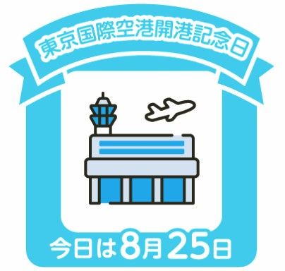 今日は何の日