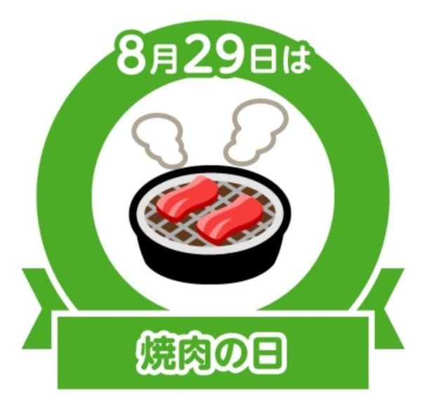 今日は何の日