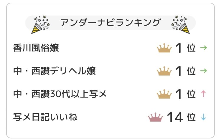 用水路が溢れそう？大丈夫？