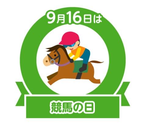 今日は何の日
