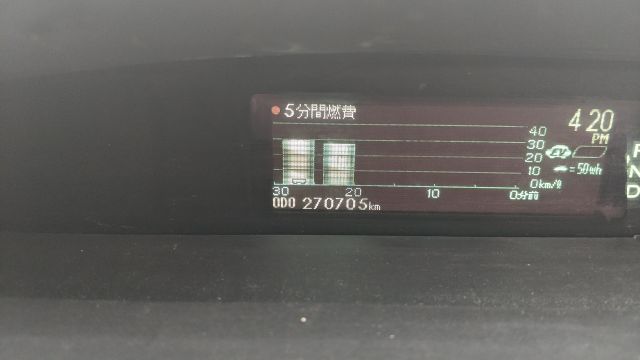 洗車しよっと★