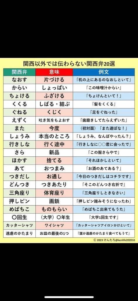 こんにちは