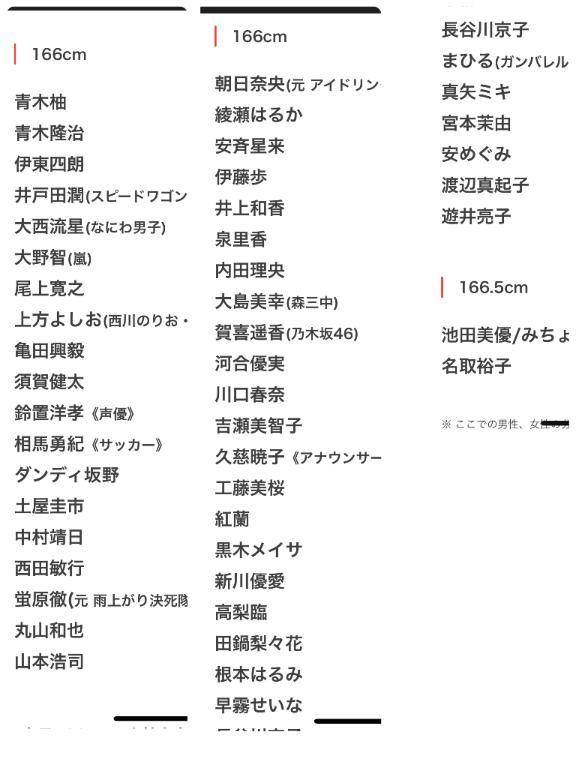 夜分です