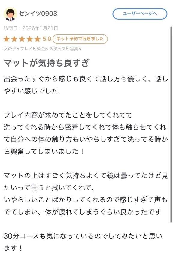 【お礼写メ日記】